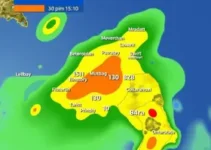Previsões de chuva em Atibaia
