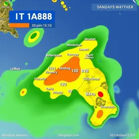 Previsões de chuva em Atibaia