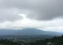 tempo fechado em Atibaia