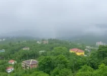 Atibaia previsão do tempo