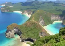 grupos personalizados