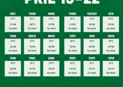 Últimas noticias de Atibaia