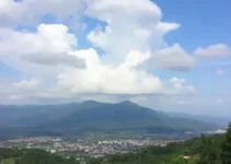 tempo em Atibaia