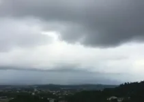 tempo em Atibaia