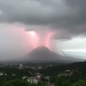 alerta amarelo de tempestade em Atibaia