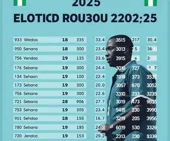 resultado da votação em Atibaia