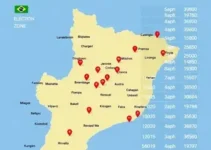 votação Atibaia 2026