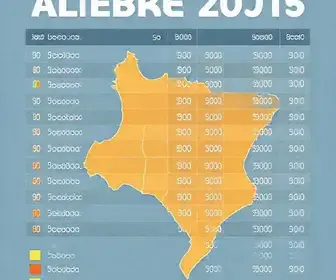 votação em Atibaia