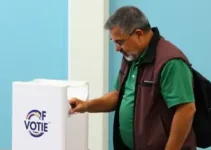 resultado da votação em Atibaia